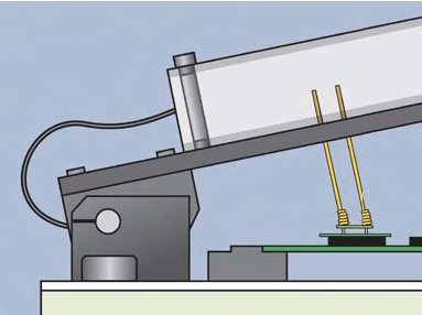 Opens test probes New Style