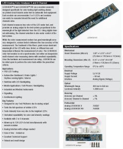 Analog Led-Check Parts.