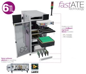 fastATE concept 6TL