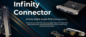 Lees meer over het artikel Infinity Connector
