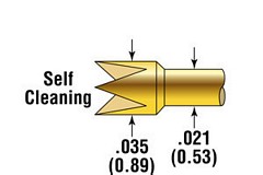 ECT Probe HPA-0L-1