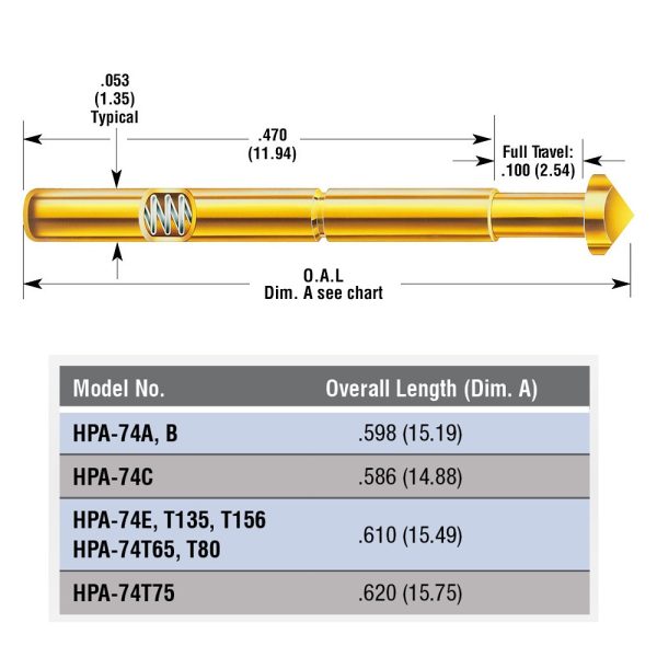 ECT Probe HPA-74T135 - Afbeelding 2