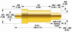 ECT Probe CP-059-013