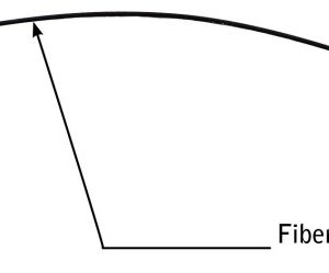 Optomistic – Single Flexi Probe, Wide Aperture, Non-Cont.