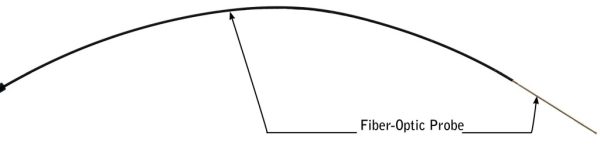 Optomistic - Single Flexi Probe, Wide Aperture, Non-Cont.
