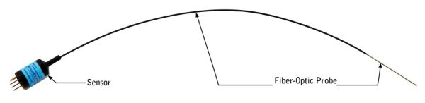 Optomistic - Single Flexi Probe, Wide Aperture, Non-Cont. - Afbeelding 2