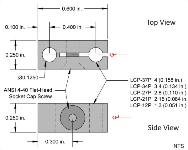 Probe Mounting Clamps (non-conducting) (LCP-12P) - Afbeelding 2