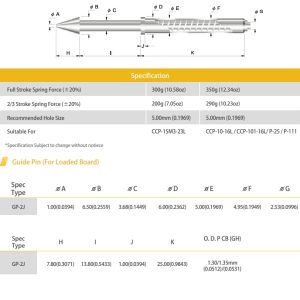 Guide Pin GP-2J (verende locatiepen)