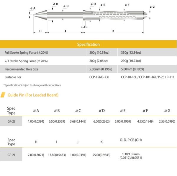 40302001 GP-2J