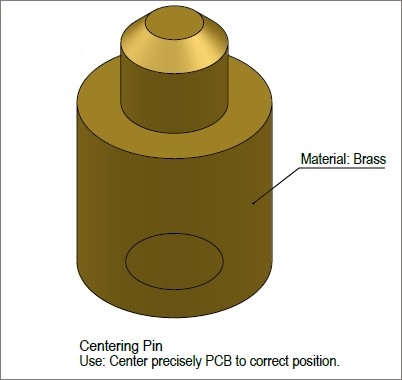 Centreer pen
