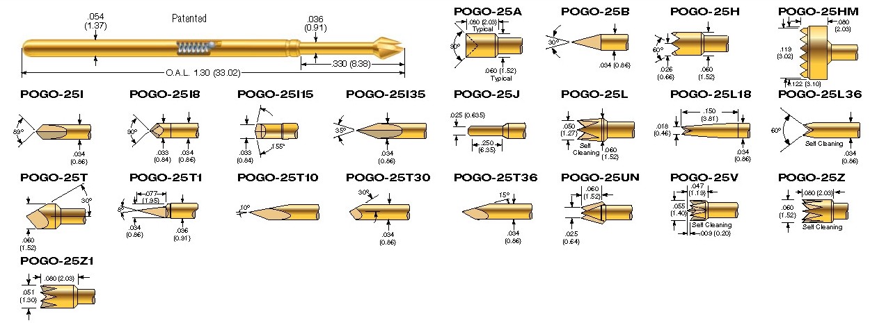 Pogo-25 series test probes
