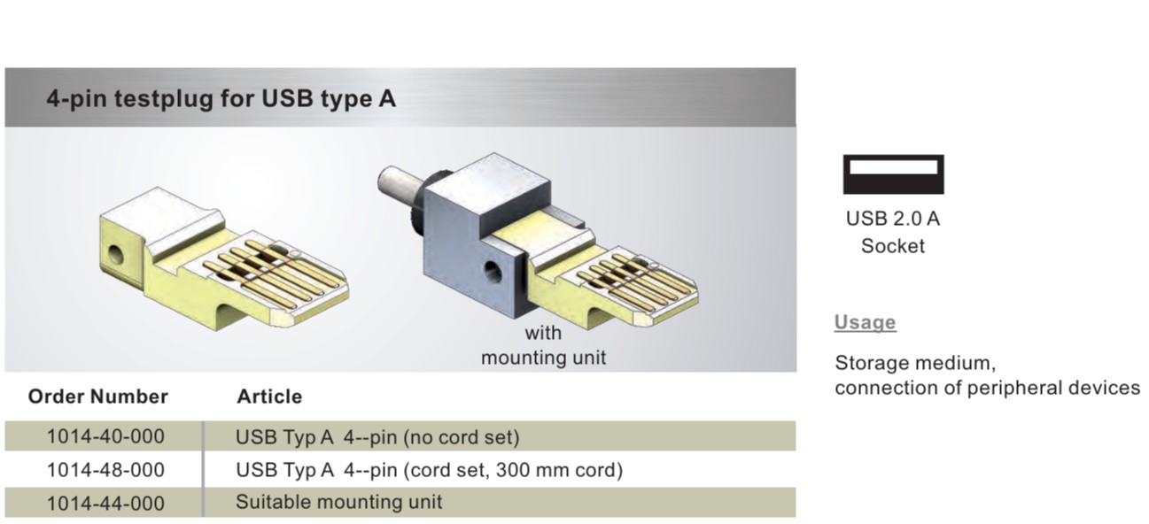 USBA Test Plug